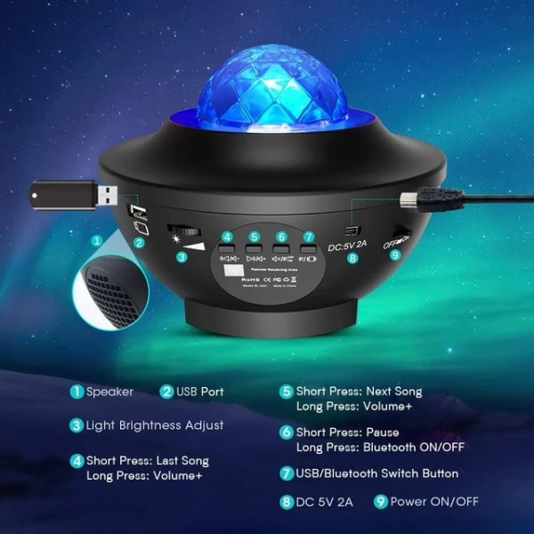 Bluetooth Galaxy Sky Led Night Light Starry Projector
